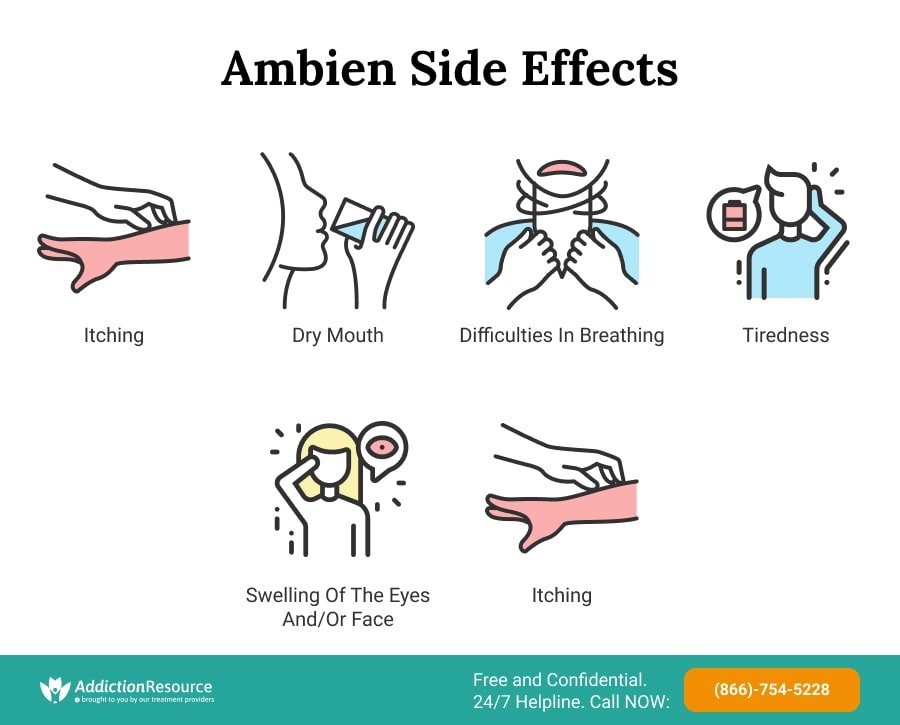 Ambien Side Effects: Long And Short Term Risks Of Zolpidem