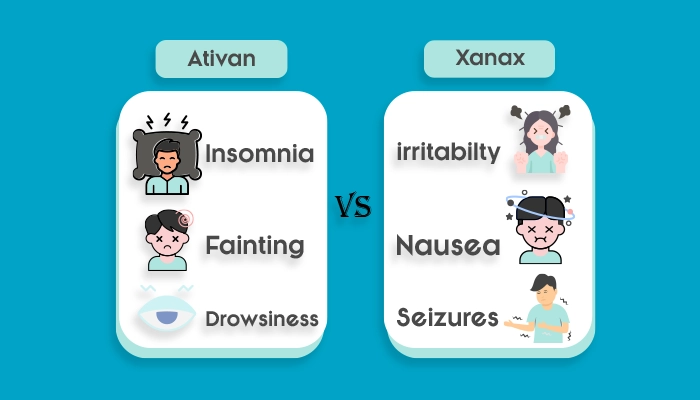 Xanax vs Ativan: Which Is Better for Anxiety Relief?