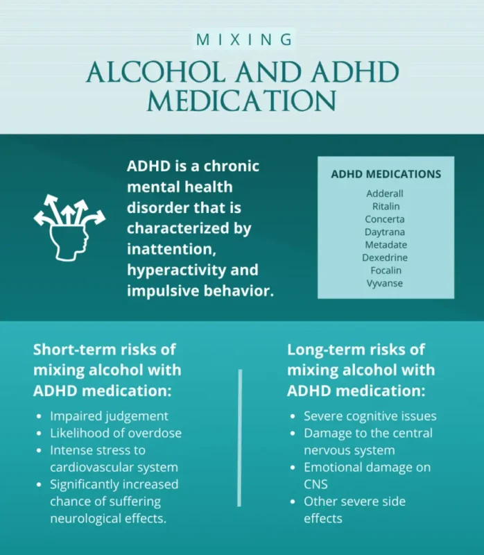 The Dangers of Mixing Alcohol with ADHD Medications - Sana Lake - Missouri Alcohol & Drug Rehab