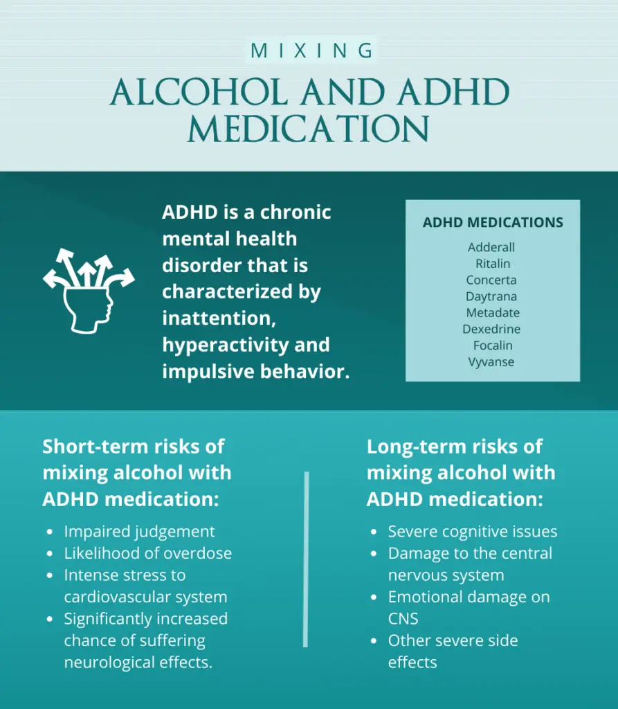 The Dangers of Mixing Alcohol with ADHD Medications - Sana Lake - Missouri Alcohol & Drug Rehab