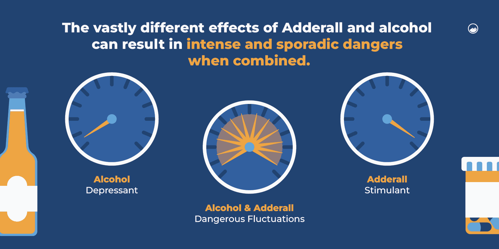 Adderall & Alcohol | What You Need to Know Before Mixing