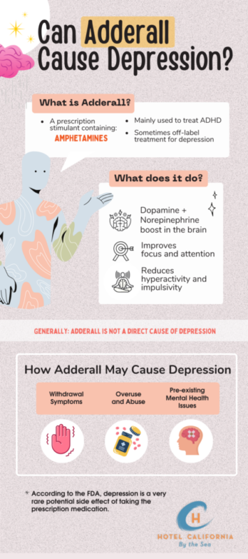 Can Adderall Cause Depression? -