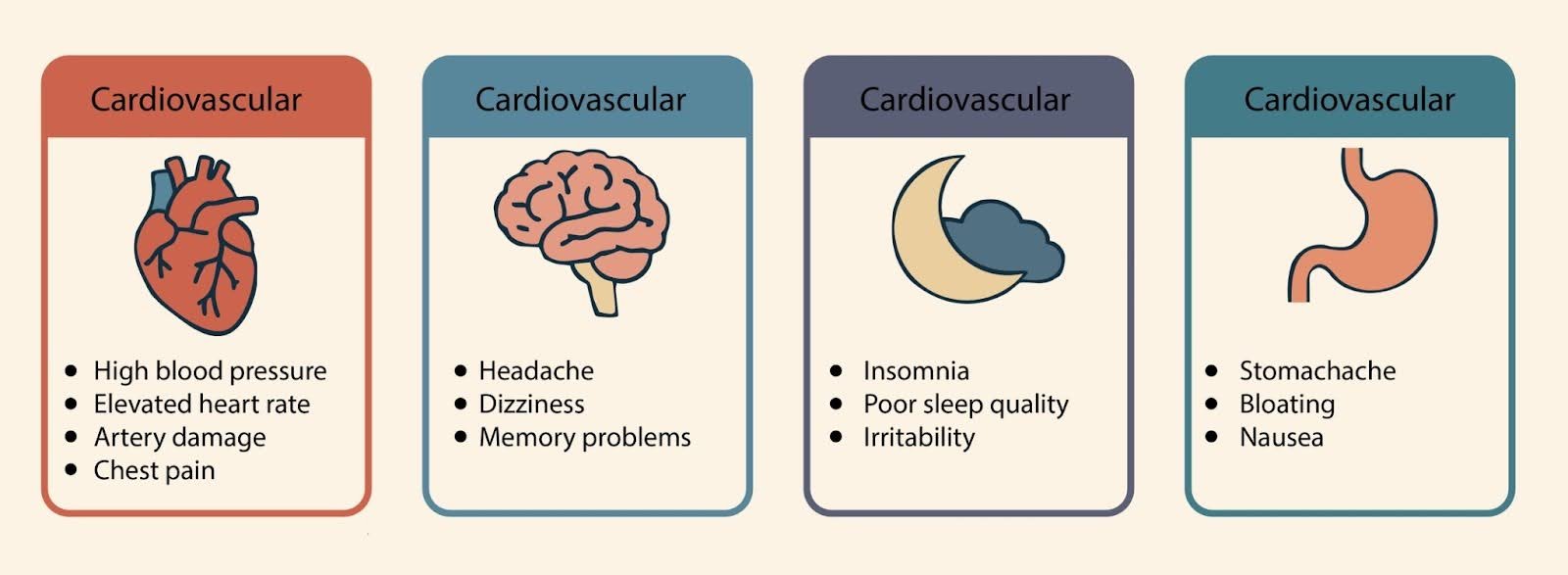 Side Effects of Adderall – Short-Term & Long-Term Risks | Midwest Recovery