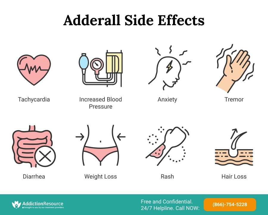Adderall Side Effects: Long-Term and Short-Term Reactions Adderall Side Effects: Long-Term and Short-Term Reactions