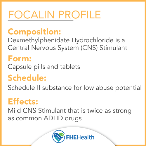 Focalin: The Side Effects, Addiction, Treatment | FHE Health Focalin: The Side Effects, Addiction, Treatment | FHE Health