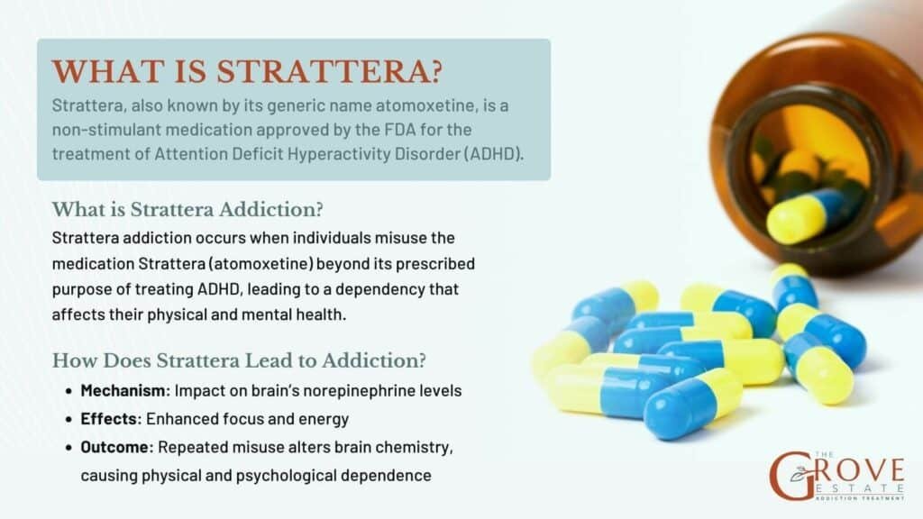 Strattera Addiction: Effects, Risks, Symptoms, Causes & Treatment Strattera Addiction: Effects, Risks, Symptoms, Causes & Treatment