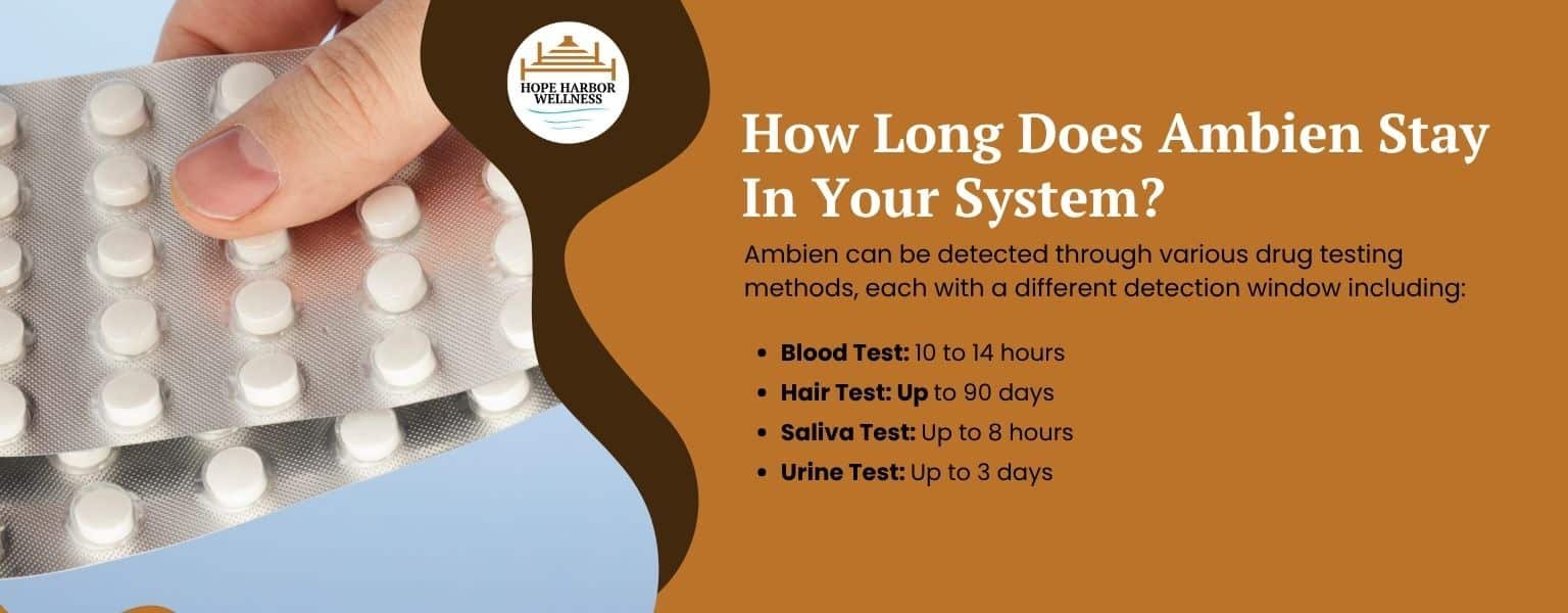 How Long Does Ambien Stay in Your System?