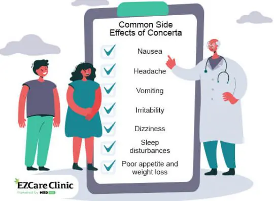 How Long Does Concerta Take to Work - MEDvidi How Long Does Concerta Take to Work - MEDvidi