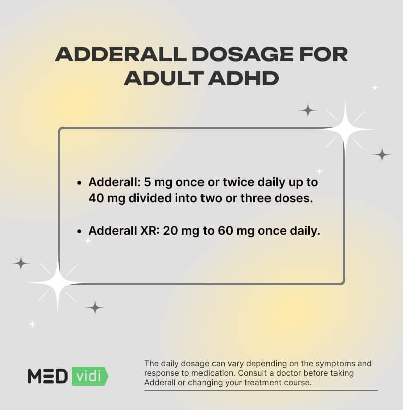 Adderall Dosage Guide - MEDvidi