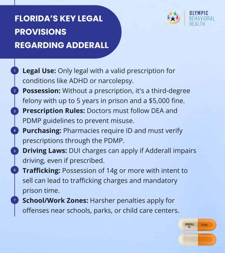 Is Adderall Legal in Florida? - Olympic Behavioral Health