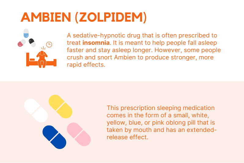 Ambien Abuse: Can You Get High on Ambien? - PAX Memphis
