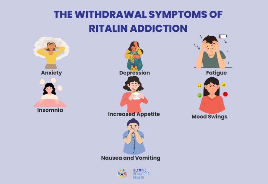 Ritalin Addiction: Symptoms, Causes, Effect, and Treatment - Olympic  Behavioral Health