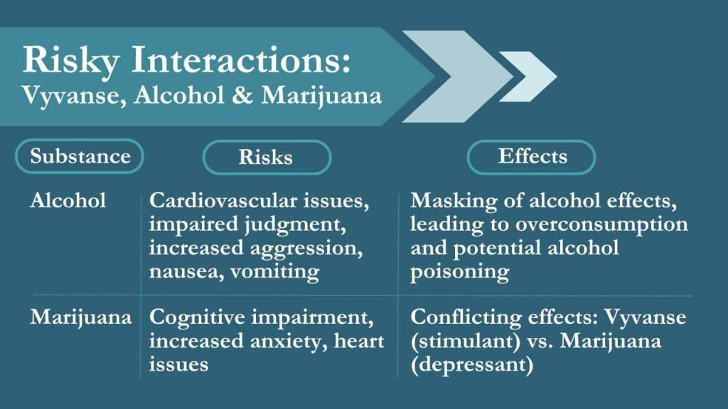 Vyvanse and Alcohol: All You Need to Know - The Ohana Hawaii Vyvanse and Alcohol: All You Need to Know - The Ohana Hawaii