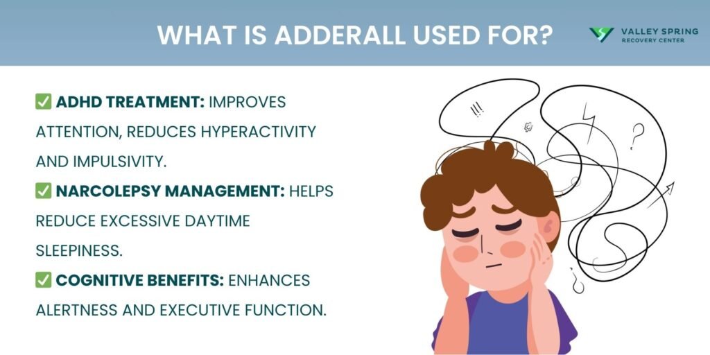 Adderall: Definition, Uses, And Side Effects