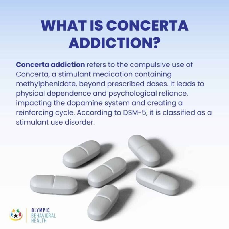 Concerta Addiction: Signs, Consequences, Withdrawal Symptoms, Treatment, and Prevention - Olympic Behavioral Health